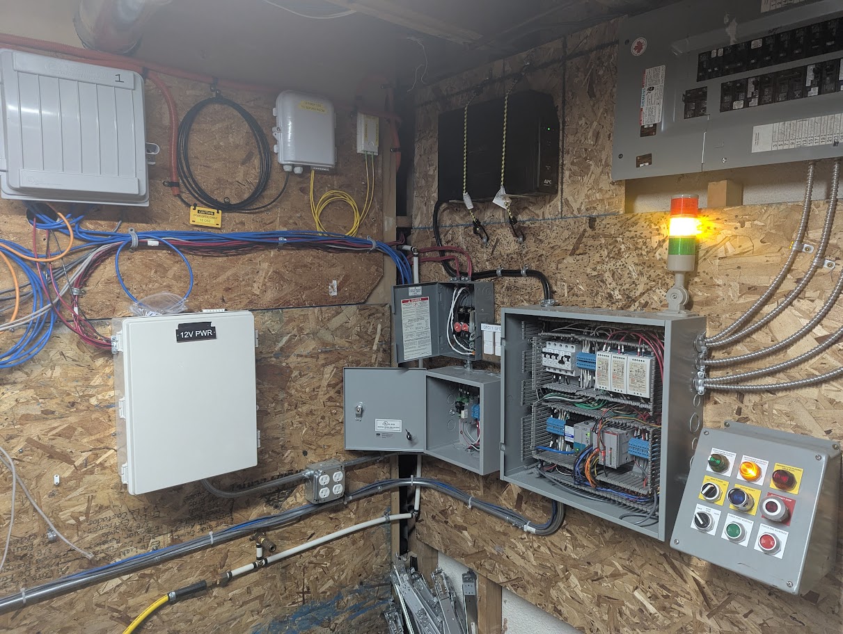 Holiday Automation PLC